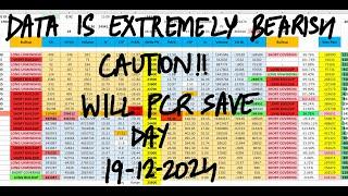 Nifty Prediction For Tomorrow 19th Dec | Fii Dii Data Analysis | Tomorrow Market Prediction