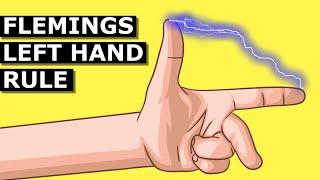 Flemings Left Hand Rule