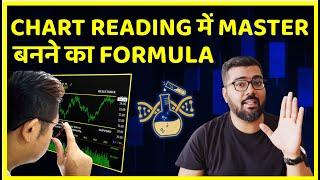 CHART READING में MASTER बनने का FORMULA