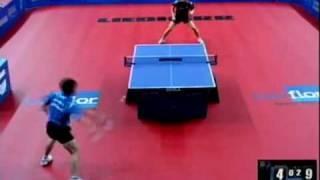 World Cup 2009 - Jun Mizutani vs Chuan-Chih Yuan