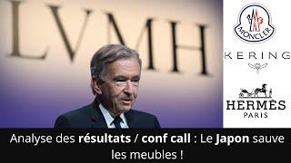 LVMH et le LUXE chutent ! Analyse des résultats de Hermès, Moncler, LVMH et Kering !