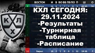 КХЛ 2024 результаты матчей 29 11 2024, КХЛ турнирная таблица регулярного чемпионата, КХЛ результаты,