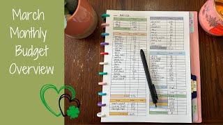 March 2024 Monthly Budget Overview | Budget With Me | Zero Based Budget