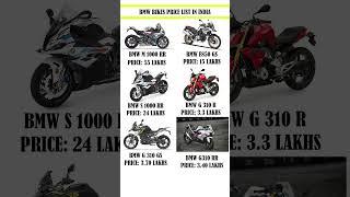 BMW Bikes price list in India 2023