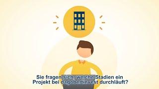 vom Projekt bis zum erfolgreichen Abschluss