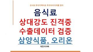 음식료 상대강도 진격중 수출데이터 검증 삼양식품, 오리온 상대강도 진격중 수출데이터 검증 삼양식품, 오리온