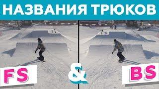 How to correctly name tricks on a snowboard | Alexey Sobolev