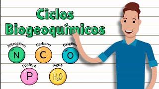 Ciclos Biogeoquímicos - INTRODUÇÃO