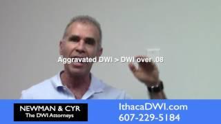 What is Lesser Included Offense to DWI in New York?