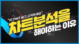 차트분석을 해야하는 이유를 알려드립니다. 제발, 이거보고 투자하세요!