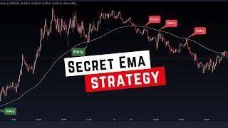 Uncover the Secret EMA Strategy for Forex Trading: EMA Master Class Revealed