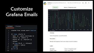 Customize Grafana alert emails