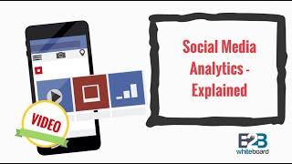 Social Media Analytics - Explained