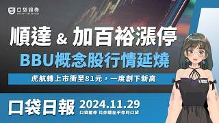 BBU族群火熱，順達、加百裕漲停！虎航轉上市衝至81元，一度創下新高 | 口袋日報 | 2024.11.29