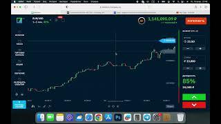 Как я анализирую график? Заработал 20,400₽ за 2 минуты.