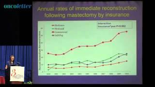 SABCS11 PC_ Dawn Hershman_ Influence of Hospital Factors, Physician Factors and