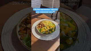 Правило ТАРЕЛКИ для похудения #рецепт #питание #здоровоепитание