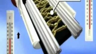 Raychem - Electrical Heat Tracing (Self-Regulating Heating Cables)