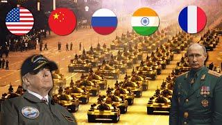 Red Alert ! Top 5 Most Powerful Armies in the World