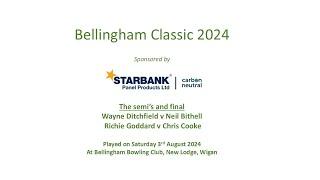 Bellingham Starbank Classic 2024