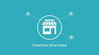 Franchisor Direct Feed | REALTOR.ca DDF®