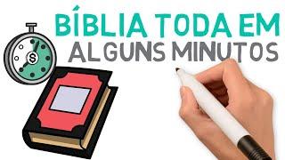 Resumo da Bíblia em alguns  minutos | # 125