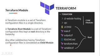 Terraform - 03 - Root Module, Child Modules & Remote Module from Terraform Registry