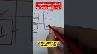 corner plot vastu, vastu for corner plot #cornerplot #vastuforplot #vastushastra #वास्तु #viral