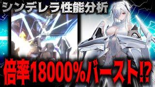 【2周年生放送分析】シンデレラが倍率18000％超えのぶっ壊れバーストキャラになる！？【勝利の女神：NIKKE】【メガニケ】