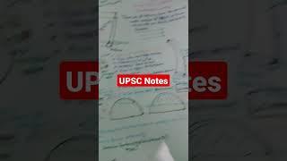 UPSC prelims  #upsc #ias #upscshorts #upsctopper