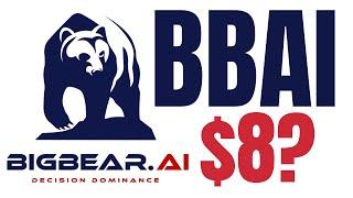 BBAI BigBear ai Stock Price Chart Analysis, Insiders Dump!