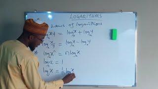 Introduction to Logarithms