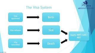 Australian Student Visa Conditions 8202 [PUNJABI]