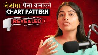 Most IMPORTANT Chart Pattern Nepse| Double Bottom In Detail| Nepal Share Market| CA Supriya Sharma