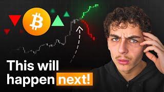 Bitcoin: Decision now!!