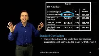 Categorical Predictors Part 8: Effect Coding