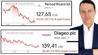 Pernod Ricard & Diageo Stock Analyses