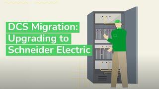 DCS Migration: From Legacy ABB/Bailey to Schneider Electric (Foxboro) | Schneider Electric