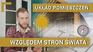 Strony świata a układ pomieszczeń w domu