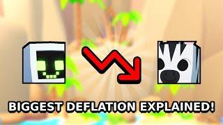 BIGGEST Deflation in Pet Simulator 99 Explained!