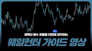 [ATH Trading] 주식, 코인 상관없이 극저점 캐치! 웨일헌터 가이드