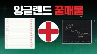 지금 사야하는 금카 꿀선수 [잉글랜드]