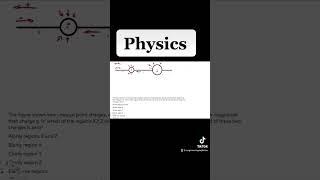 Physics - Electric Charge and Electric-Field