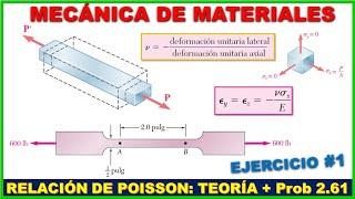 COEFICIENTE DE POISSON - TEORÍA + Prob. 2.61 BEER JOHNSTON 6ta Edición - Resistencia de Materiales