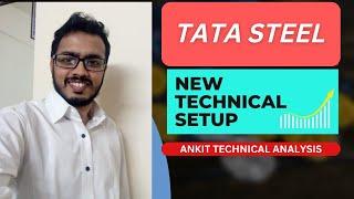 Tata Steel Technical Analysis Setup