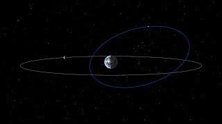 The Unique Orbit of NASA’s Newest Planet Hunter