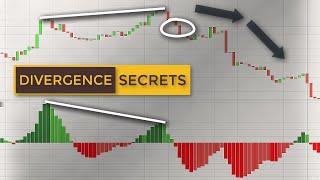 How To Trade Regular & Hidden Divergences | Divergence Trading Explained For Beginners