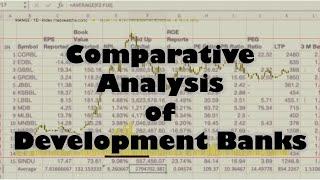 Comparative analysis of development bank | Stock Market Analysis by Ram Hari Nepal