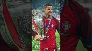 22 years in 15 seconds 