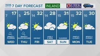 NEWS CENTER Maine Weather Video Forecast